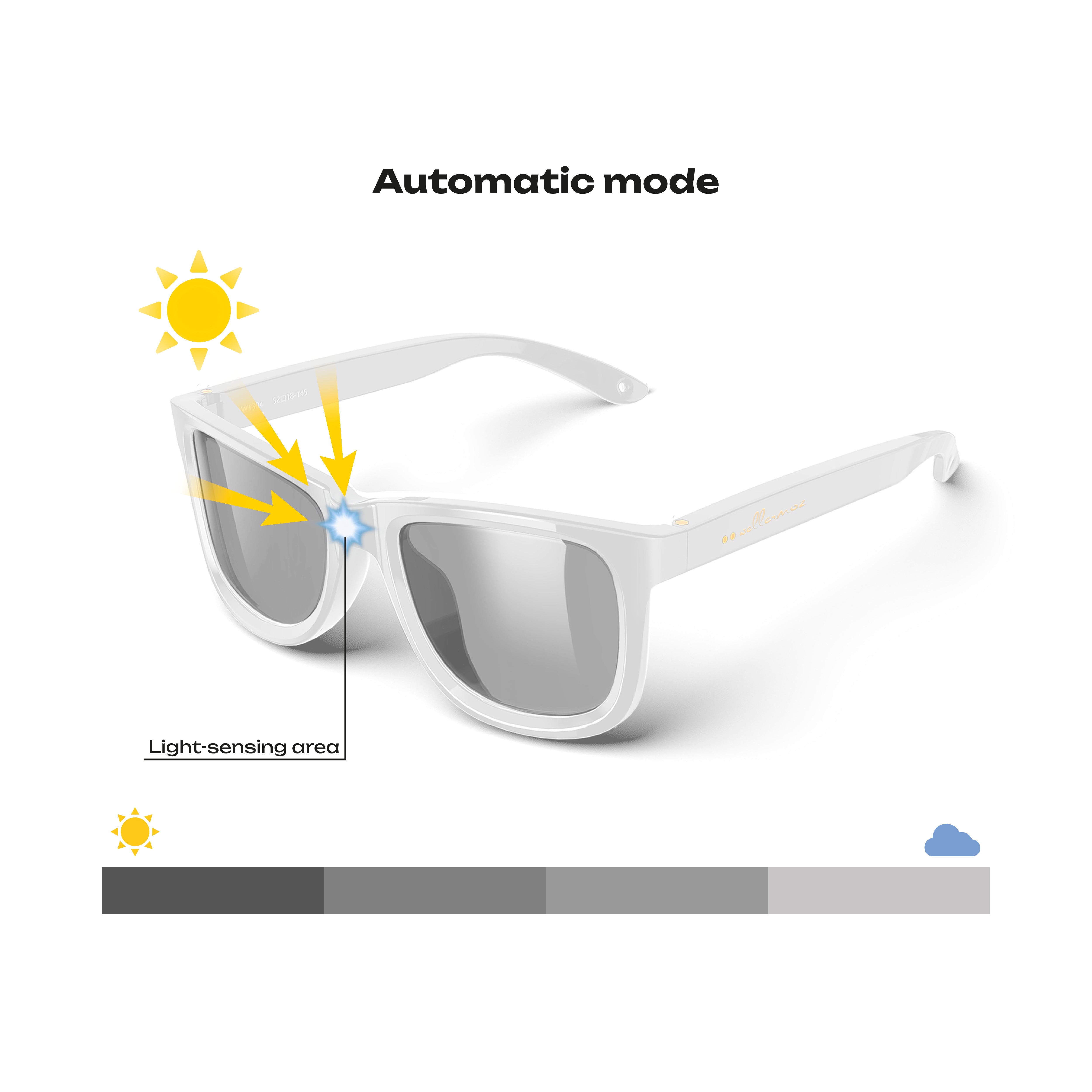 White Smart Sunglasses