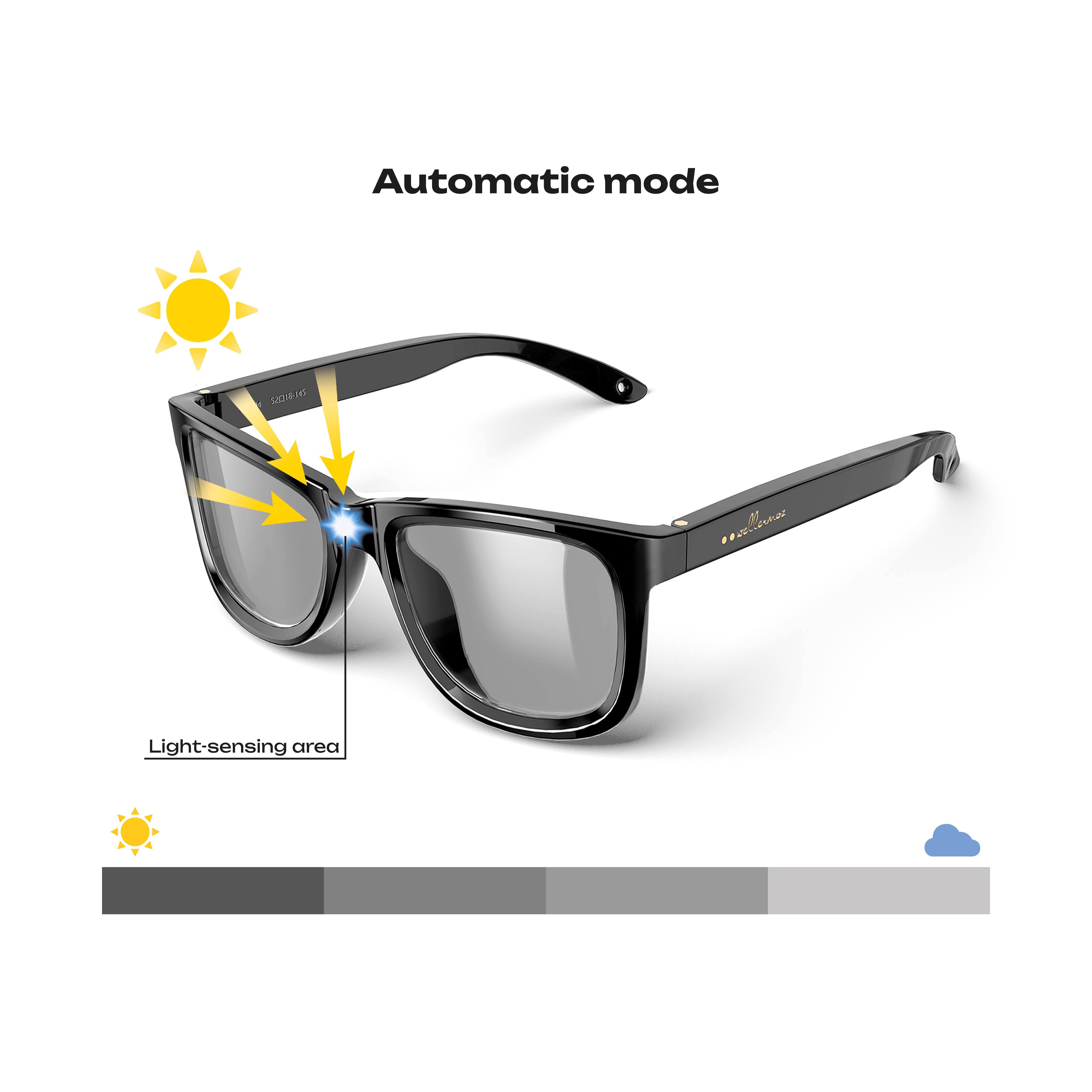 Transition Glasses (Photochromic Sunglasses)